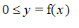 0 <= y*`=`*f(x)