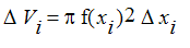 Delta*V[i] = Pi*f(x[i])^2*Delta*x[i]