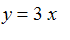 y = 3*x