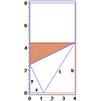 [Maple Plot]