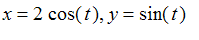 x = 2*cos(t), y = sin(t)