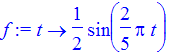 f := proc (t) options operator, arrow; 1/2*sin(2/5*Pi*t) end proc