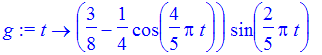 g := proc (t) options operator, arrow; (3/8-1/4*cos(4/5*Pi*t))*sin(2/5*Pi*t) end proc