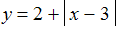 y = 2+abs(x-3)