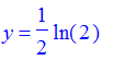 y = 1/2*ln(2)