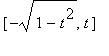 [-sqrt(1-t^2), t]