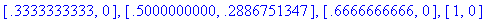 [Maple Math]