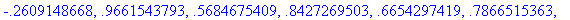 [Maple Math]