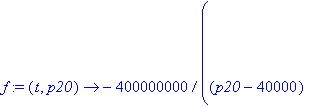 [Maple Math]