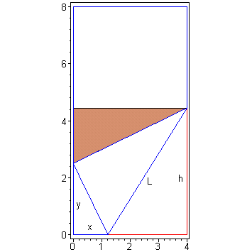 [Maple Plot]