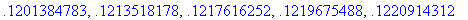[Maple Math]