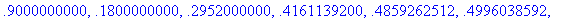 [Maple Math]
