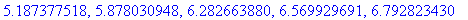 [Maple Math]