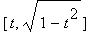 [t, sqrt(1-t^2)]
