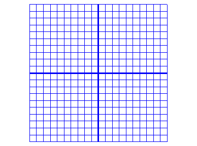 [Maple Plot]