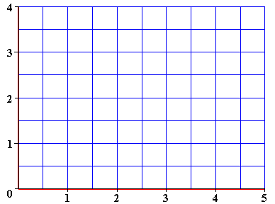 [Maple Plot]