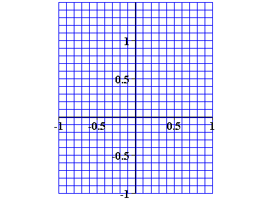 [Maple Plot]