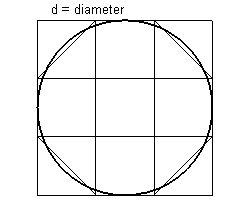 [Maple Plot]