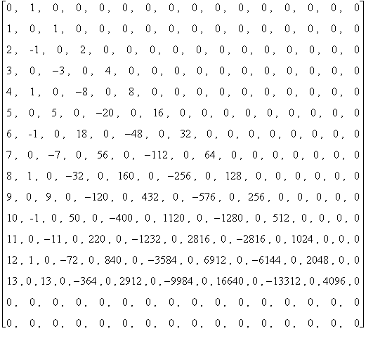 matrix([[0, 1, 0, 0, 0, 0, 0, 0, 0, 0, 0, 0, 0, 0, ...