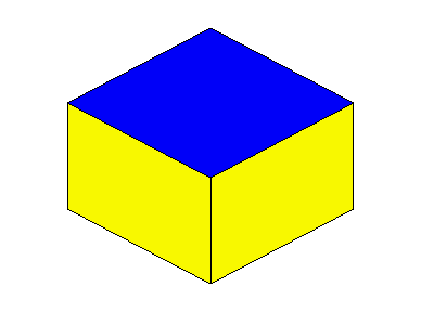 [Maple Plot]