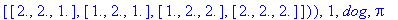 [Maple Math]