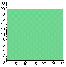 [Maple Plot]