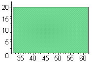 [Maple Plot]