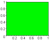 [Maple Plot]