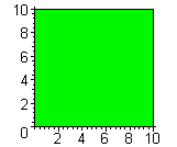 [Maple Plot]