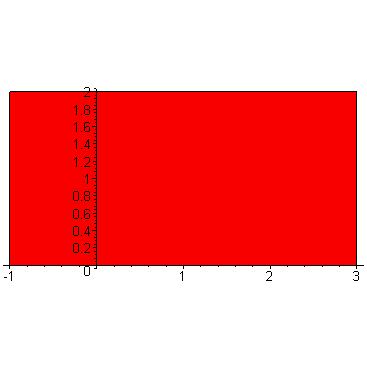 [Maple Plot]