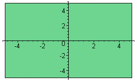 [Maple Plot]