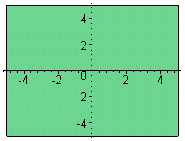 [Maple Plot]