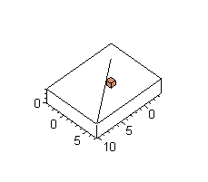 [Maple Plot]