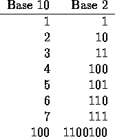 tabular396