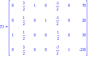 T1 := matrix([[0, 3/2, 1, 0, (-1)/2, 0, 70], [0, 1/2, 0, 1, (-1)/2, 0, 20], [1, 1/2, 0, 0, 1/2, 0, 50], [0, 3/2, 0, 0, (-5)/2, 1, -250]])