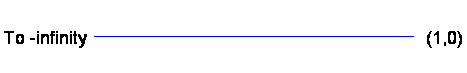 [Maple Plot]