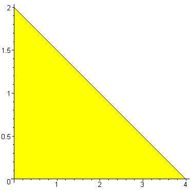 [Maple Plot]