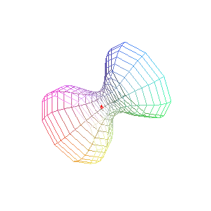 [Maple Plot]