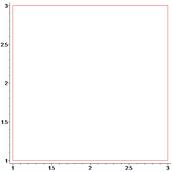 [Maple Plot]