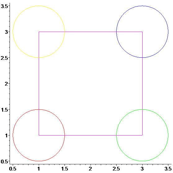 [Maple Plot]