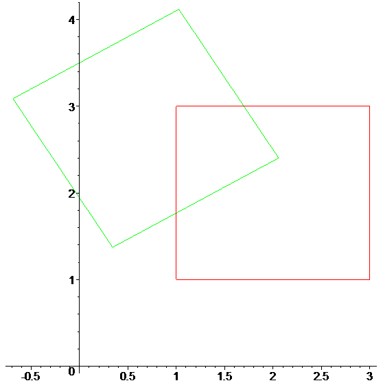 [Maple Plot]