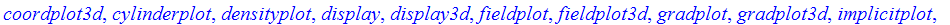 [animate, animate3d, changecoords, complexplot, complexplot3d, conformal, contourplot, contourplot3d, coordplot, coordplot3d, cylinderplot, densityplot, display, display3d, fieldplot, fieldplot3d, grad...