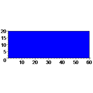 [Maple Plot]