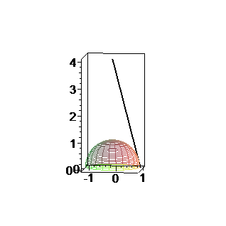 [Maple Plot]