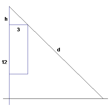 [Maple Plot]