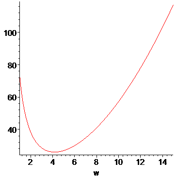 [Maple Plot]
