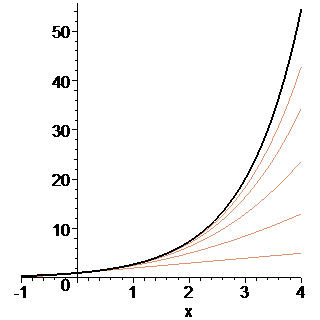 [Maple Plot]