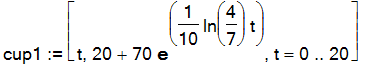 cup1 := [t, 20+70*exp(1/10*ln(4/7)*t), t = 0 .. 20]