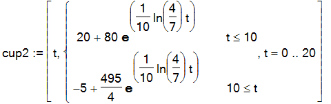 cup2 := [t, PIECEWISE([20+80*exp(1/10*ln(4/7)*t), t <= 10],[-5+495/4*exp(1/10*ln(4/7)*t), 10 <= t]), t = 0 .. 20]