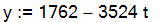 y := 1762-3524*t